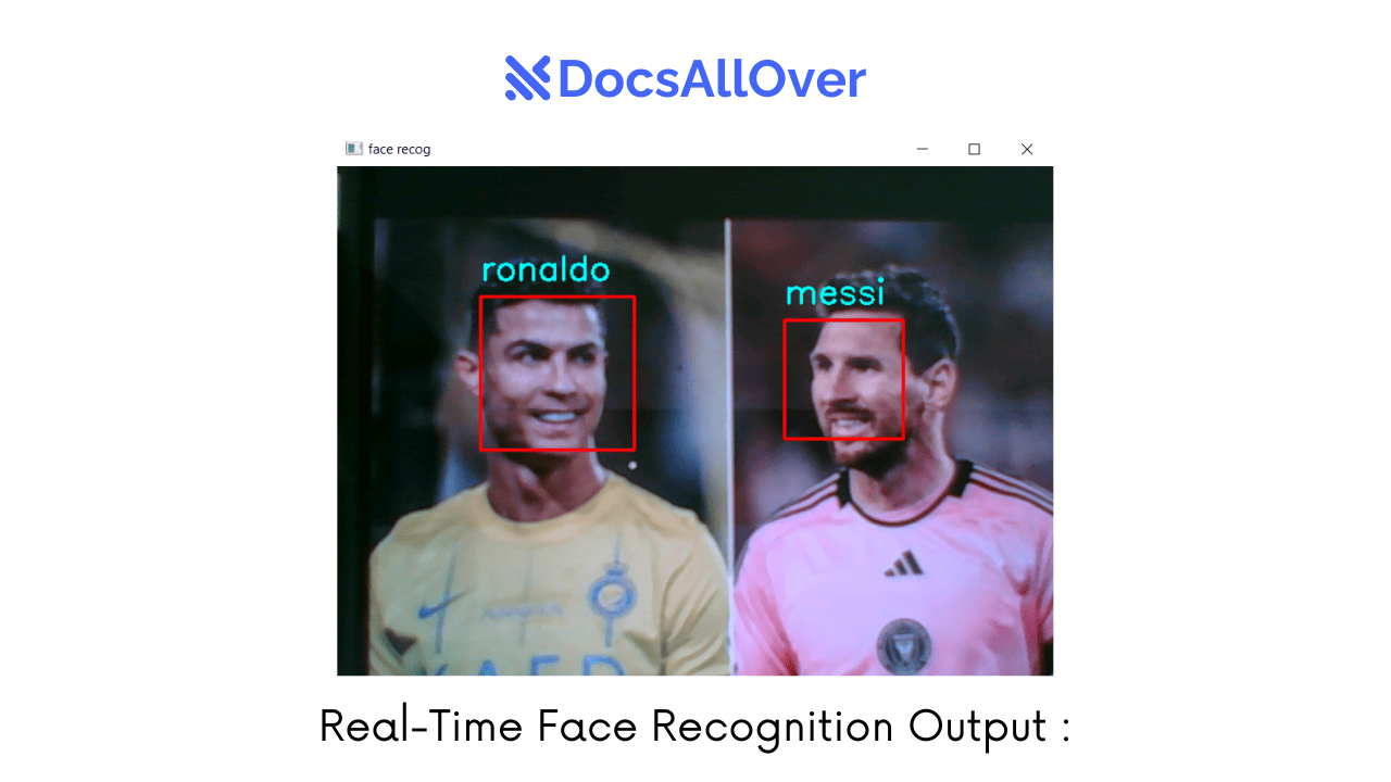 Face Recognition System Output