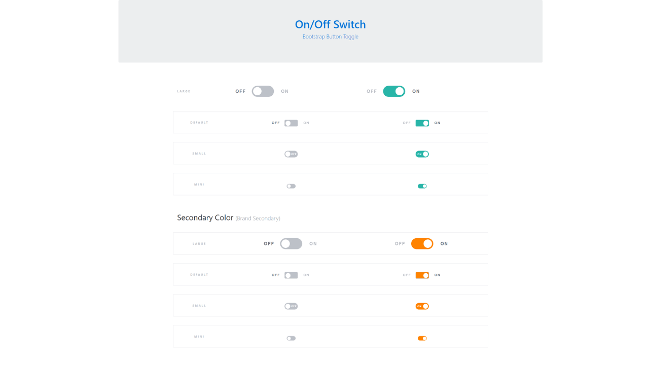 DocsAllOver - Bootstrap 4 Toggle Switch with Custom Text Labels