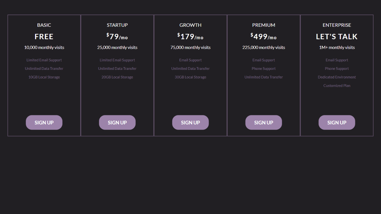 DocsAllOver - Responsive CSS3 Pricing Table with Hover Animation