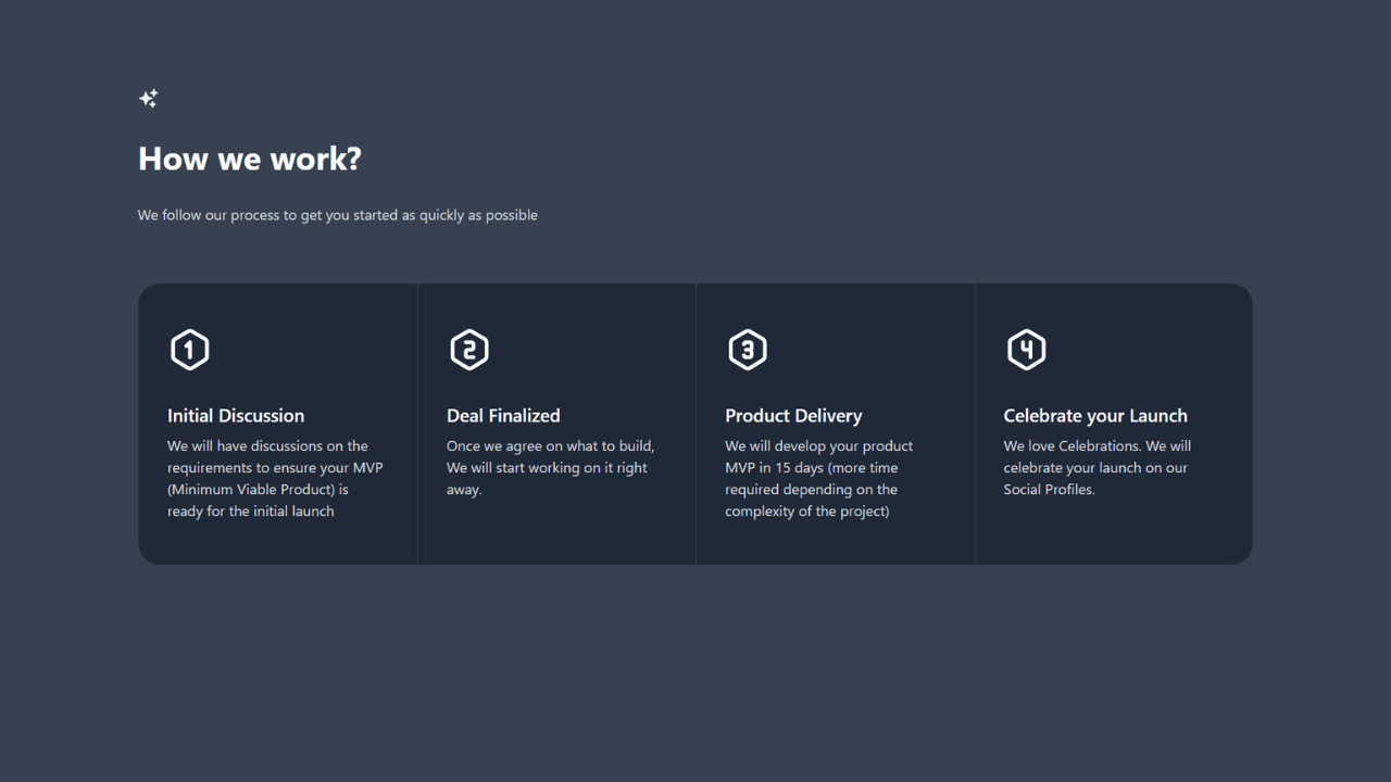 DocsAllOver - Responsive Process Step Grid Example in Tailwind CSS