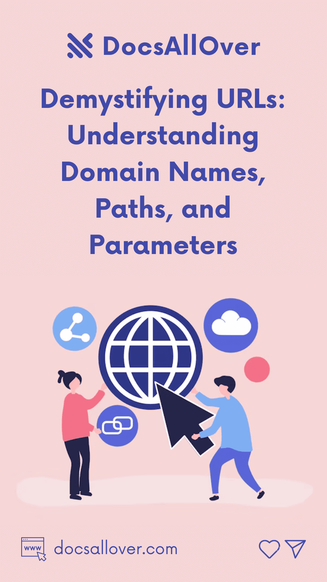 DocsAllOver - Demystifying URLs: Understanding Domain Names, Paths, and Parameters