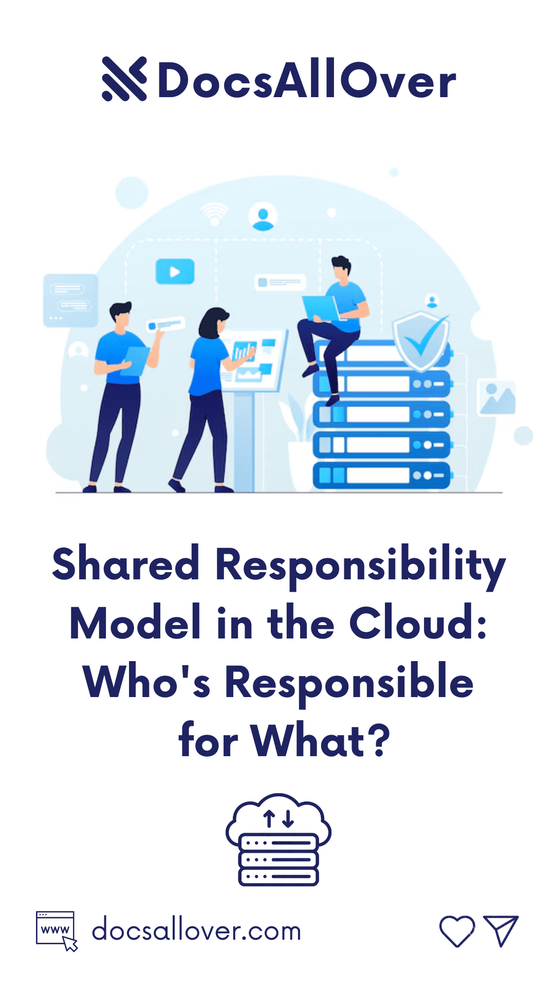 DocsAllOver - Shared Responsibility Model in the Cloud: Who's Responsible for What?