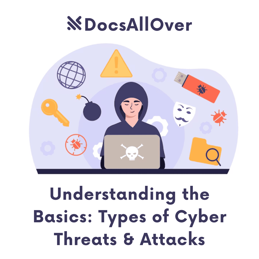 DocsAllOver - Understanding the Basics: Types of Cyber Threats & Attacks